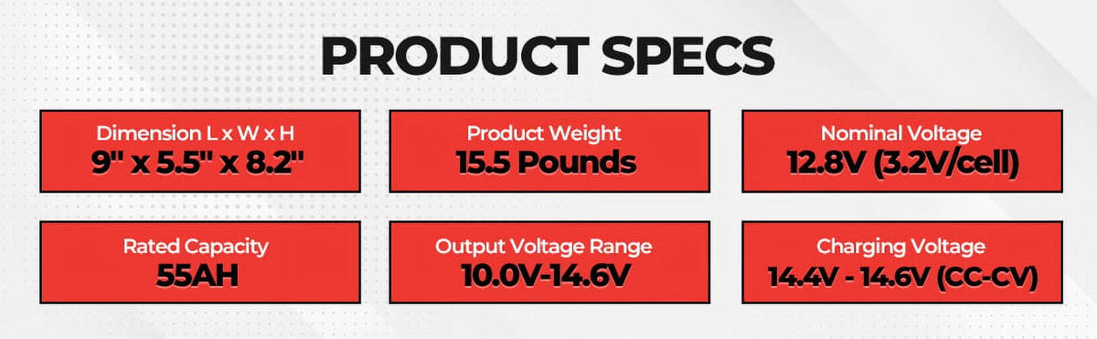 12V 55AH LiFePO4 Lithium Battery with BMS B632163