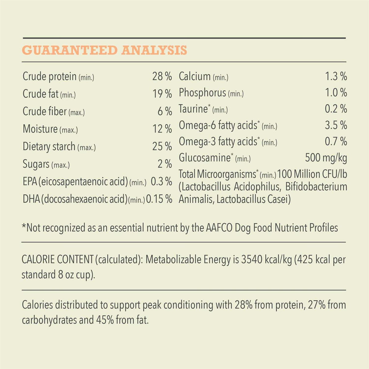 Dry Dog Food Y80864