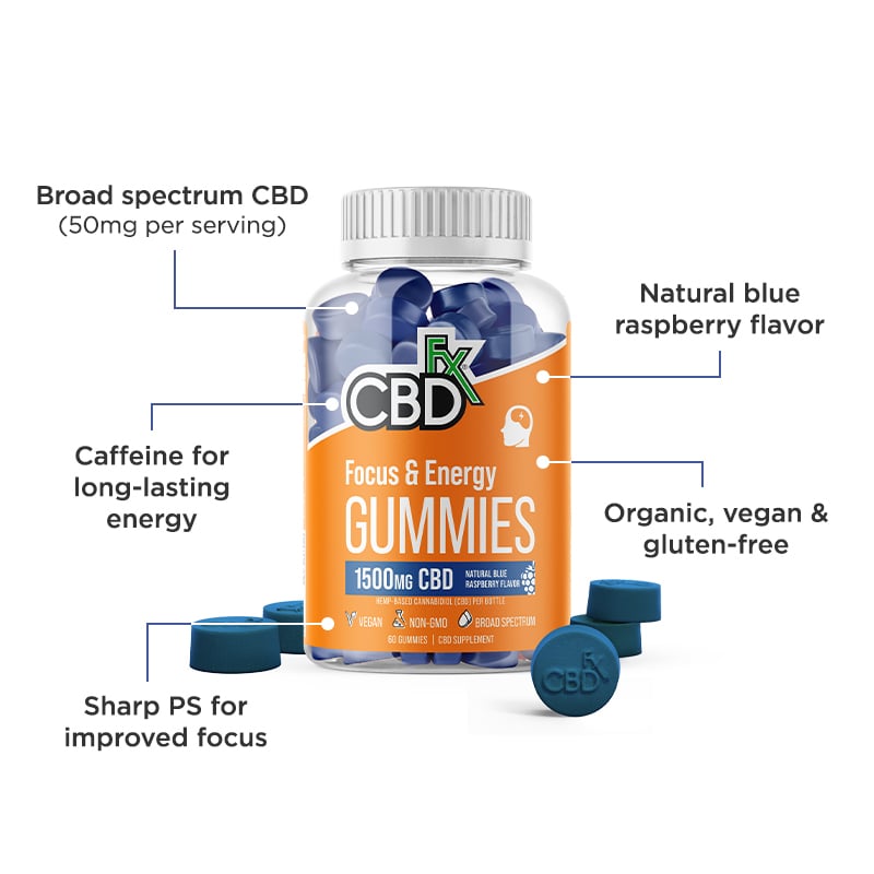 1500mg CBD Gummies F684133