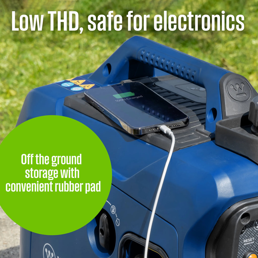 1500 Peak Watt Portable Gas Inverter Generator with CO Sensor M248