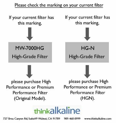 Water Filter Cartridge B802885