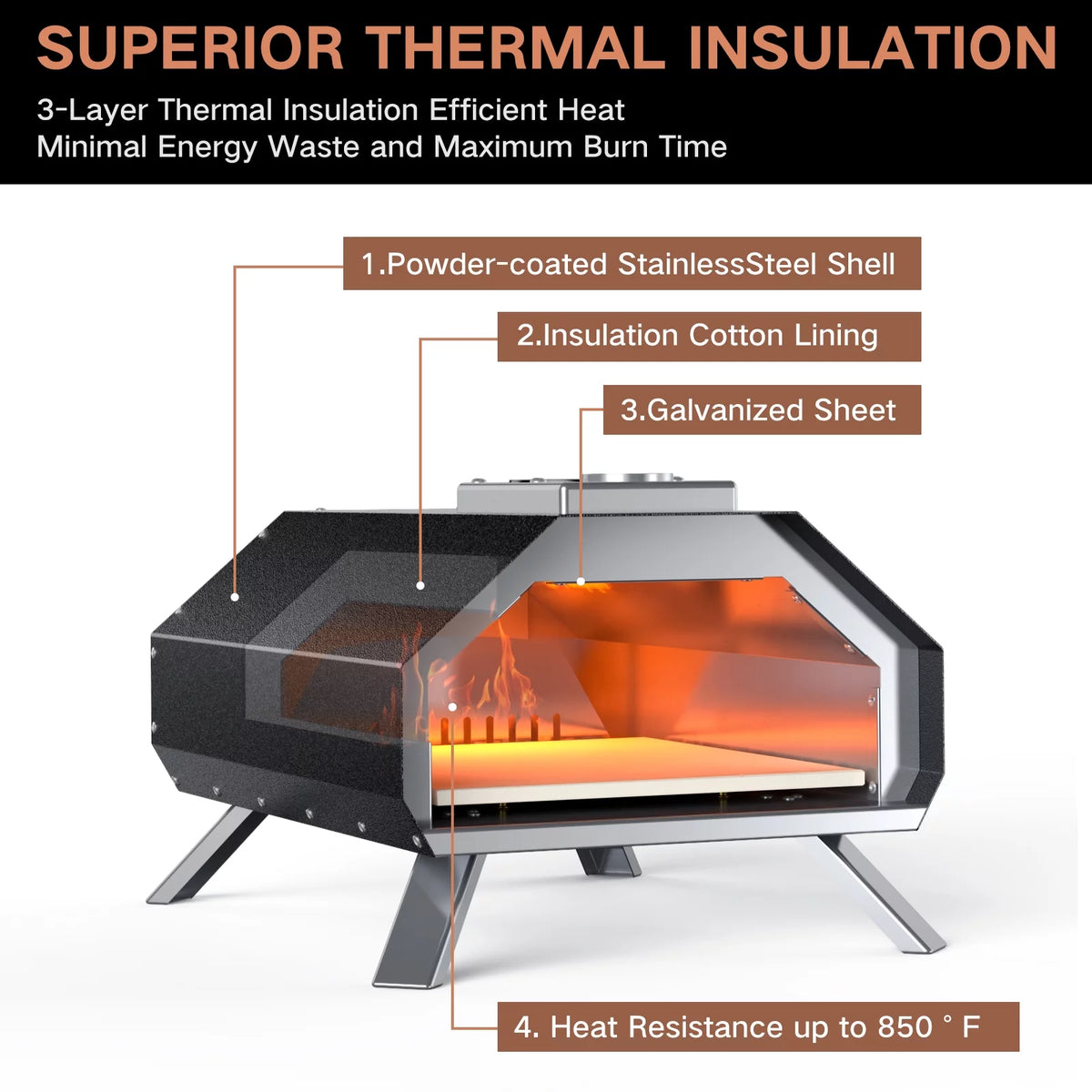 13 Wood Pellet Stainless Steel Pizza Oven with Foldable Legs O89609