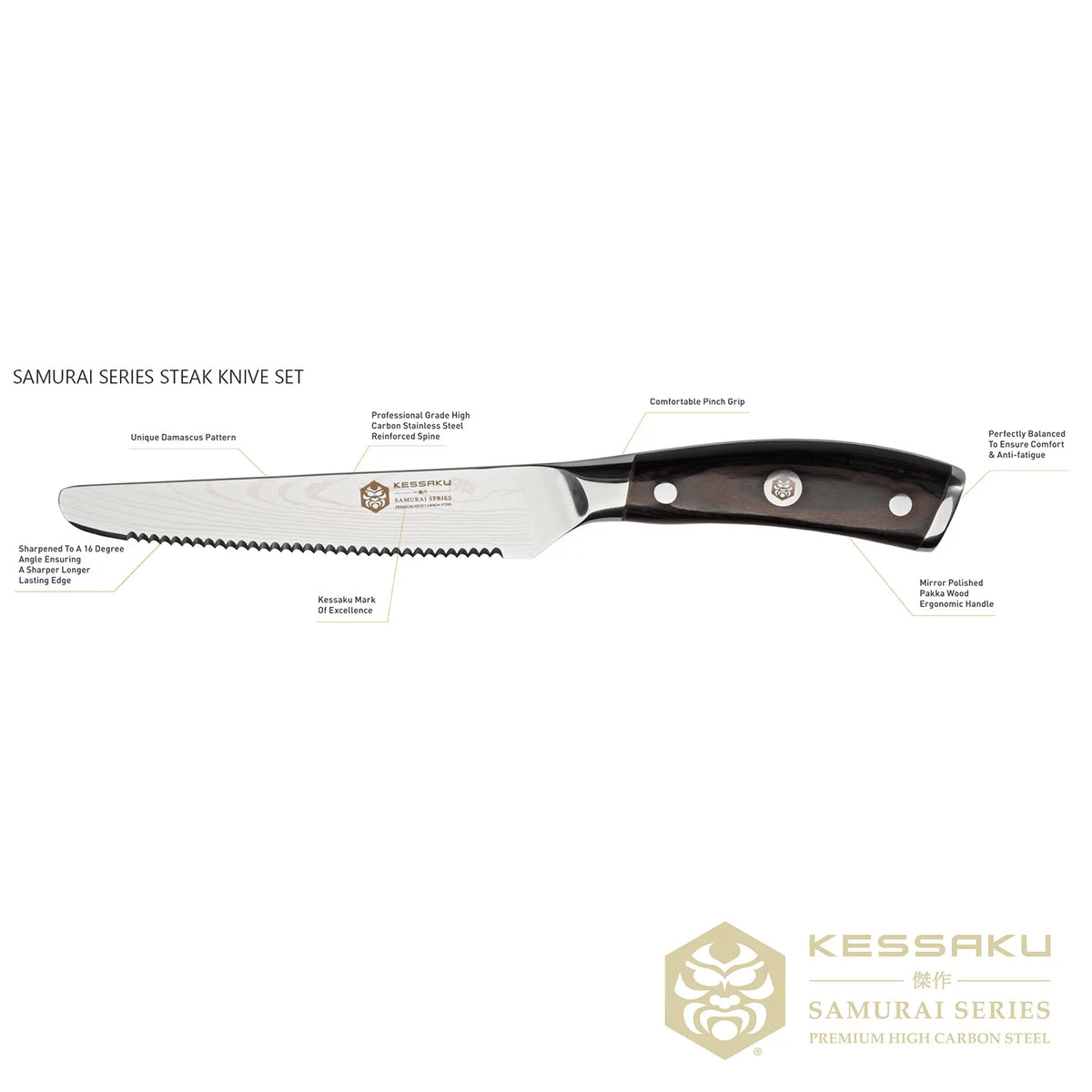5-Inch Forged High Carbon Stainless Steel Steak Knife Set A57141