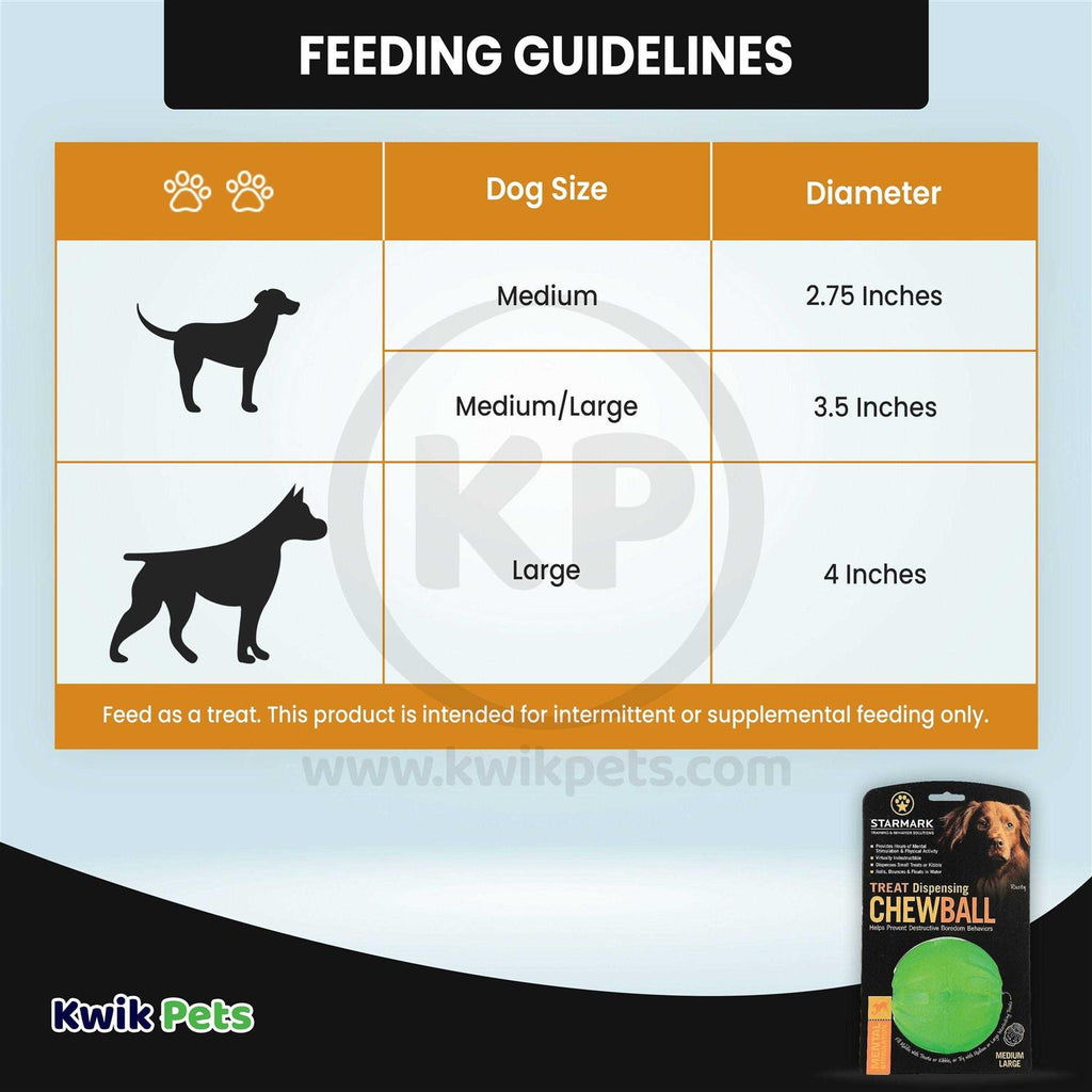 Treat Dispensing Chew Ball I134