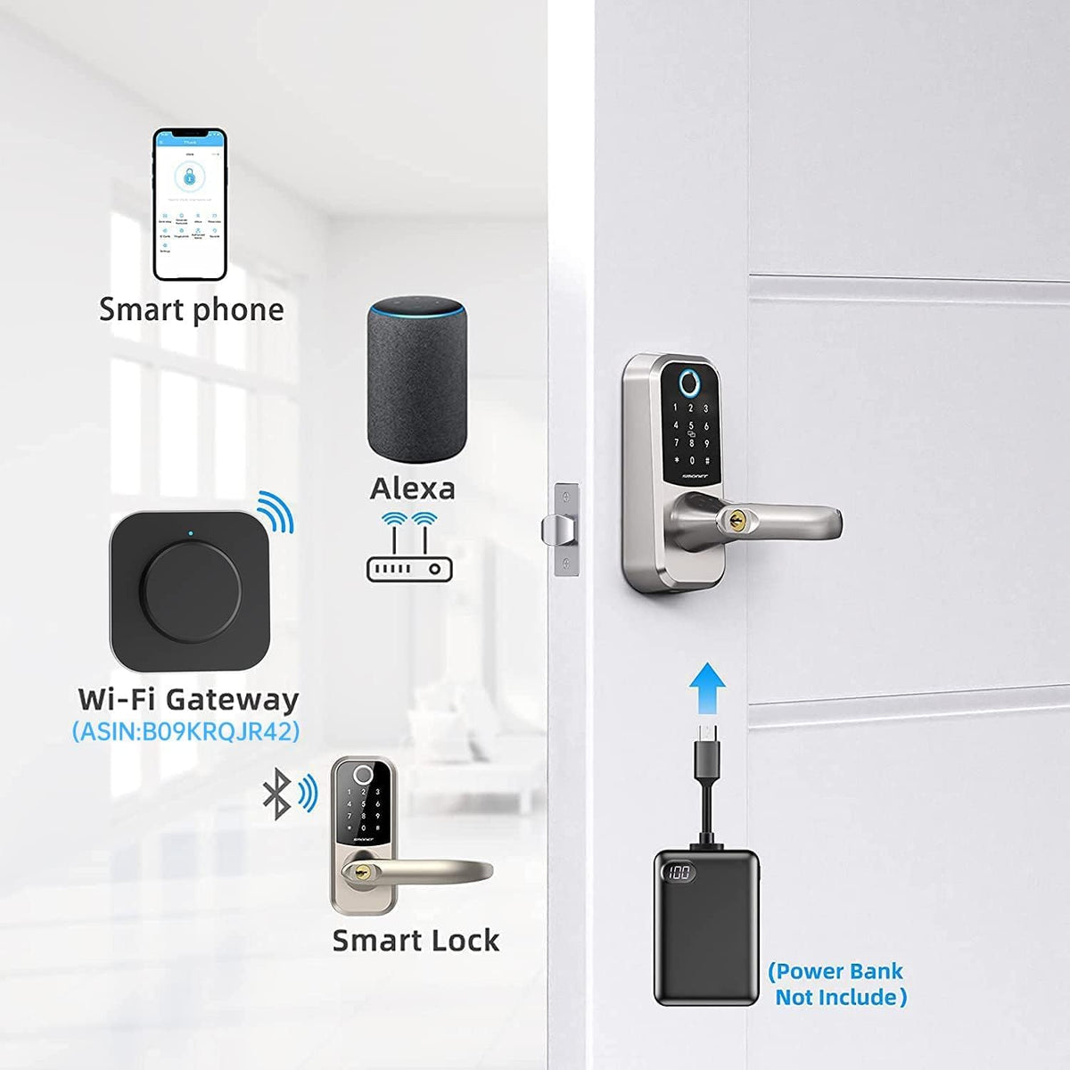 Fingerprint Door Lock with Keypad U79617
