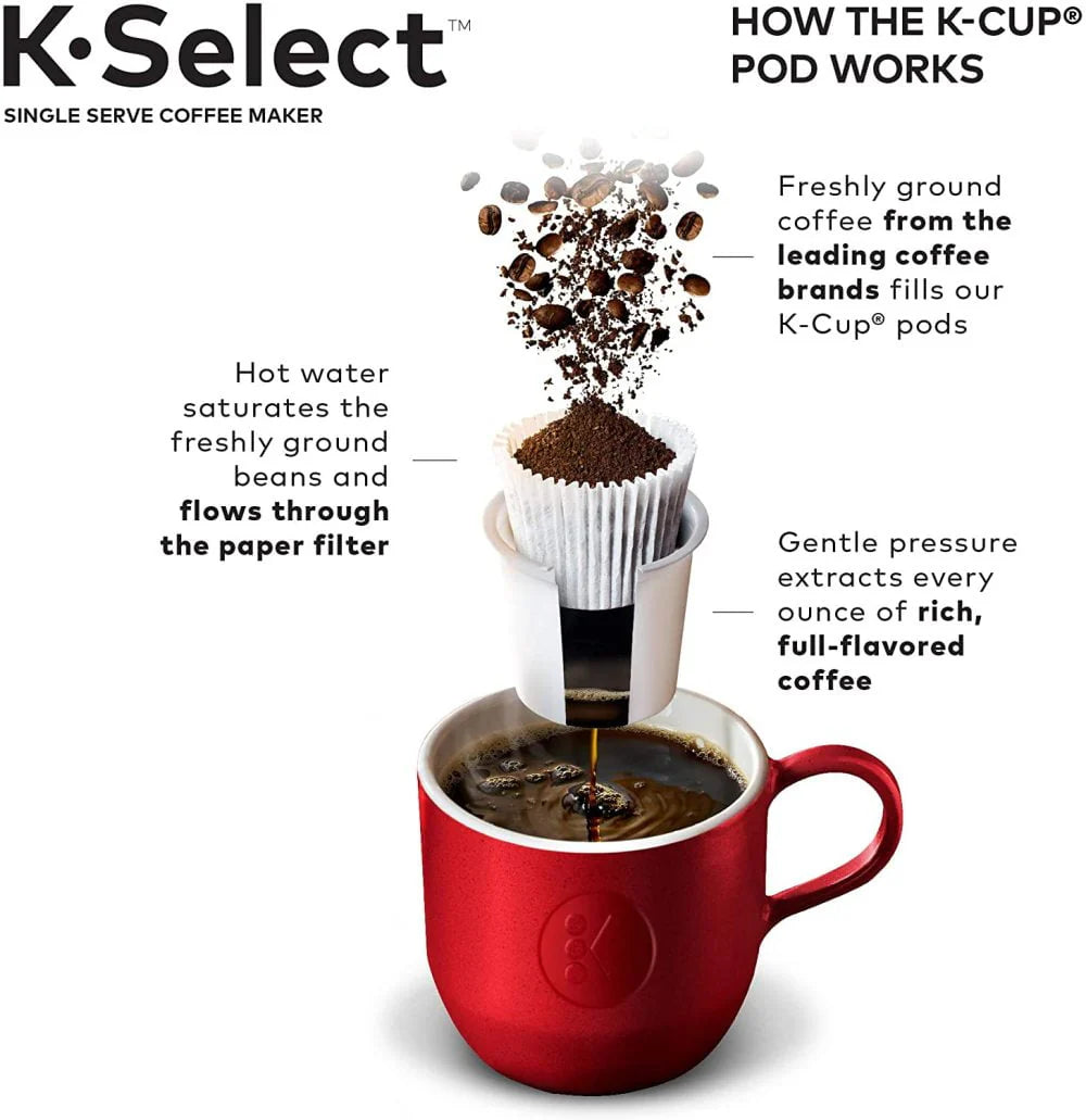 Single Serve K-Cup Pod Coffee Maker, Matte Black N30930