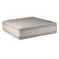 King 76x80x12 Quilted Fabric Eurotop Mattress W47212