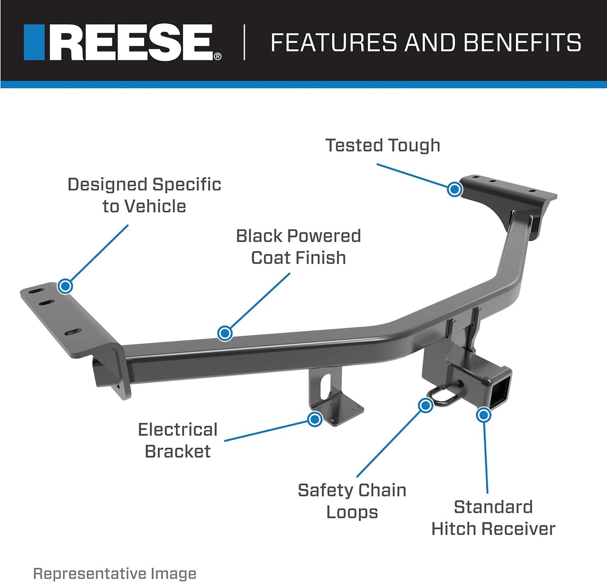 Class III Trailer Hitch 2 in. Receiver E76879