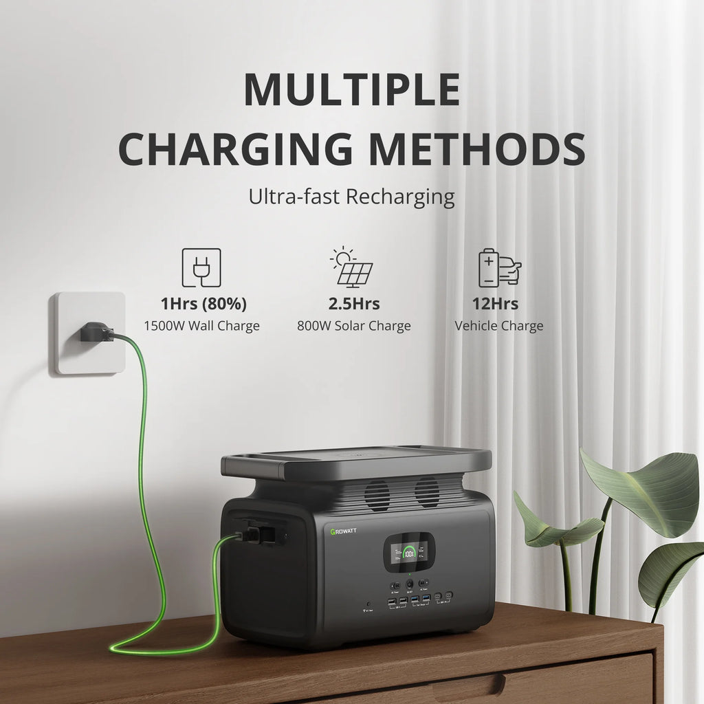 1512Wh 2000W Portable Power Station L6094