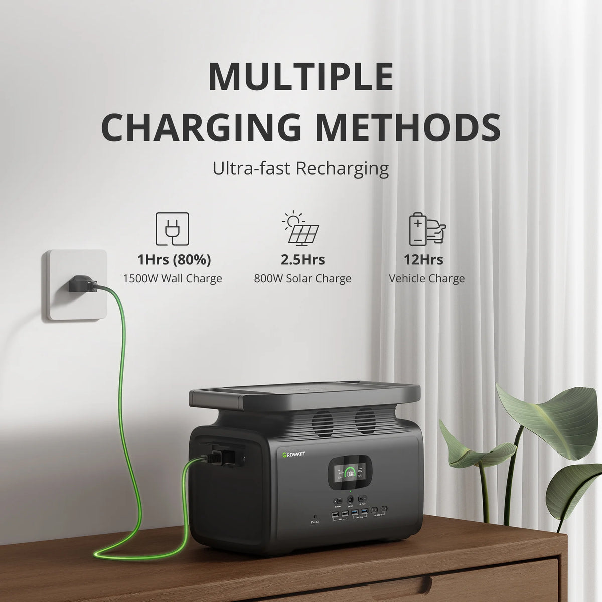 1512Wh 2000W Portable Power Station L6094