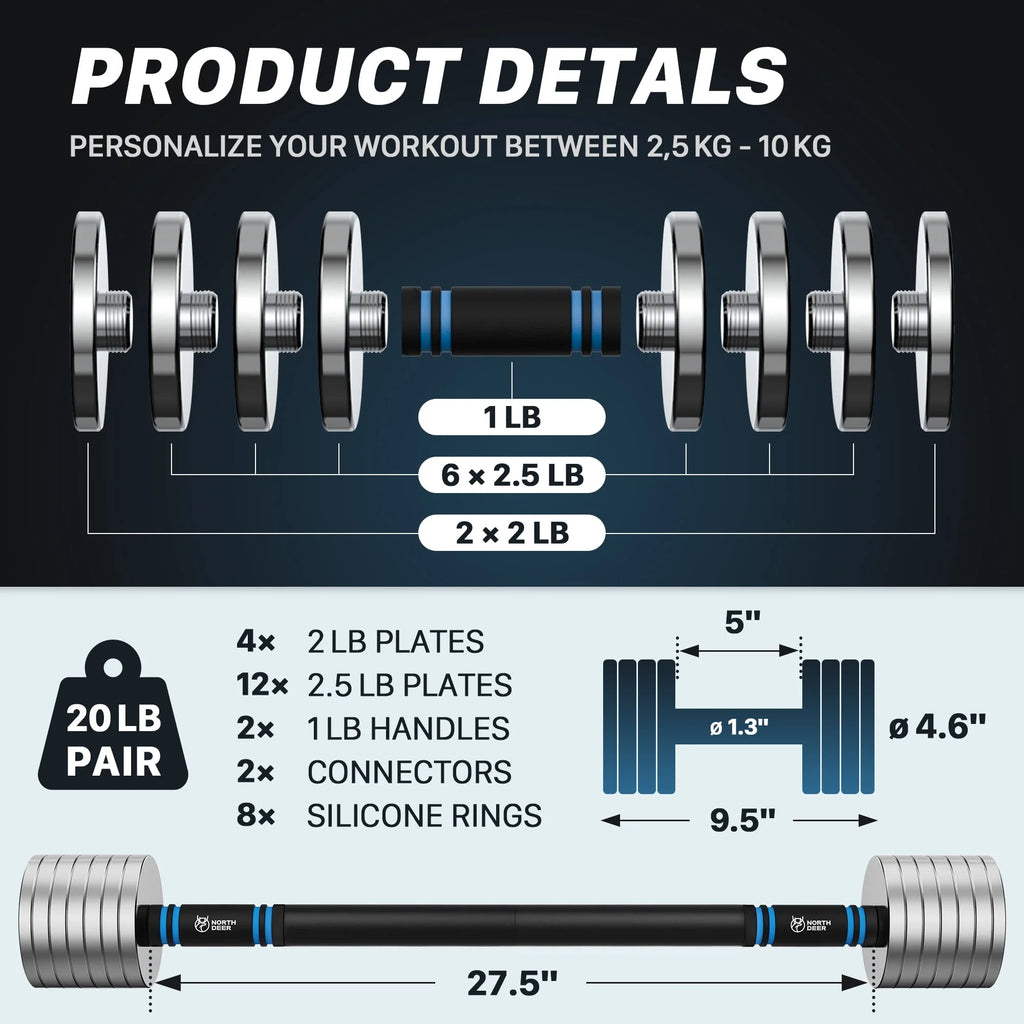 2.0 Upgraded Adjustable Dumbbell Set 40Lbs Steel Dumbbell Barbell Set D19815