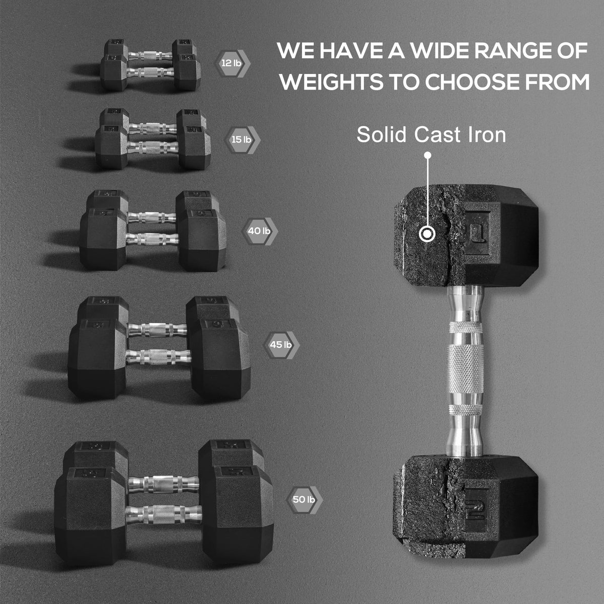 2 x 15lbs Hex Dumbbell Set of 2 Y877