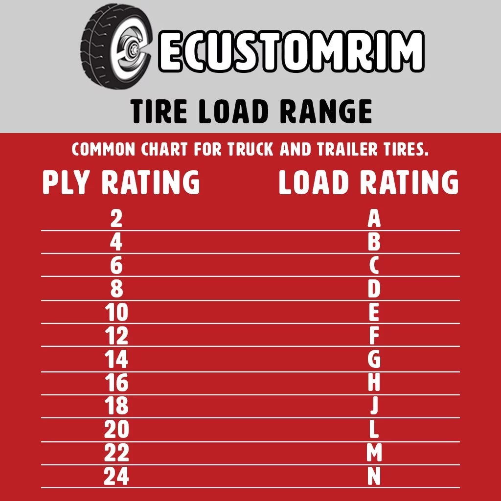 ST235/80R16 8 Lug Trailer Tire On Rim I9941