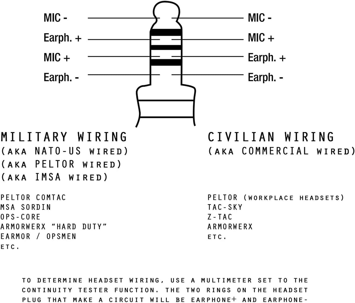 2 Pin PTT Tactical Adapter Connector I203073