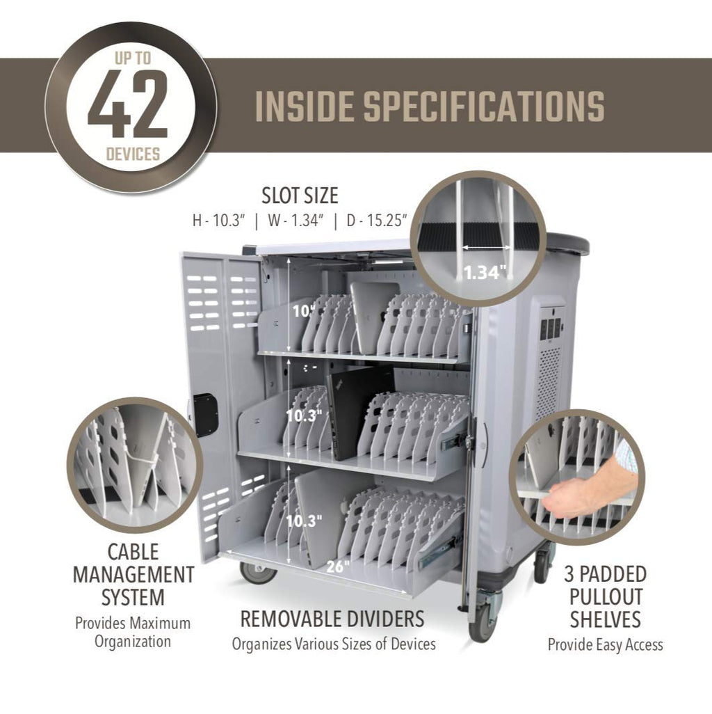 Fully Assembled 42 Device Mobile Storage Cart with 3 Outlets J115473