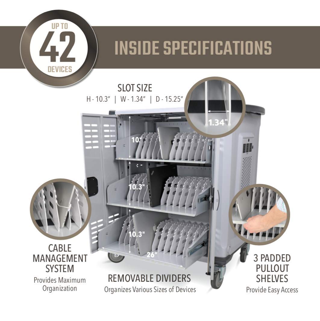 Fully Assembled 42 Device Mobile Storage Cart with 3 Outlets J115473