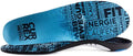 Arch Support Shoe Inserts with Metatarsal Pads B253106