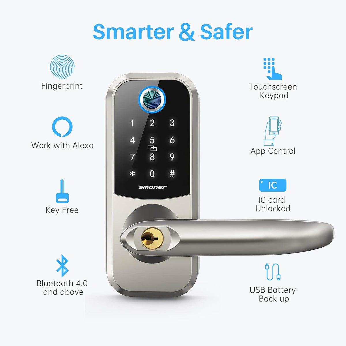 Fingerprint Door Lock with Keypad U79617