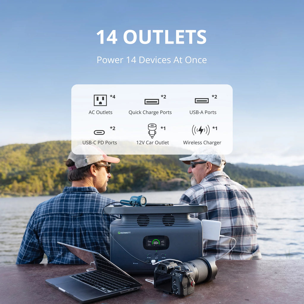 1512Wh 2000W Portable Power Station L6094