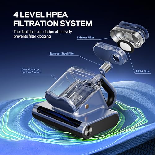 16Kpa Handheld Mattress Vacuum Cleaner with UV-C Light B541