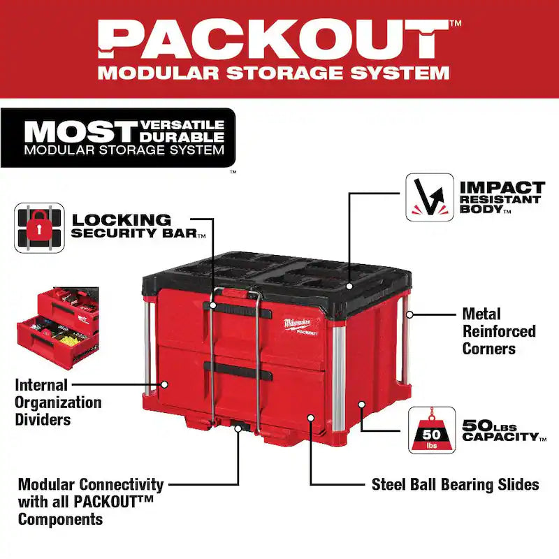 3-Drawer and 2-Drawer S74624