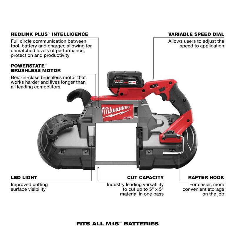 18V Lithium-Ion Brushless Cordless Deep Cut Band Saw F53758