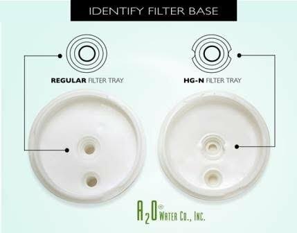 Water Filter Cartridge B802885