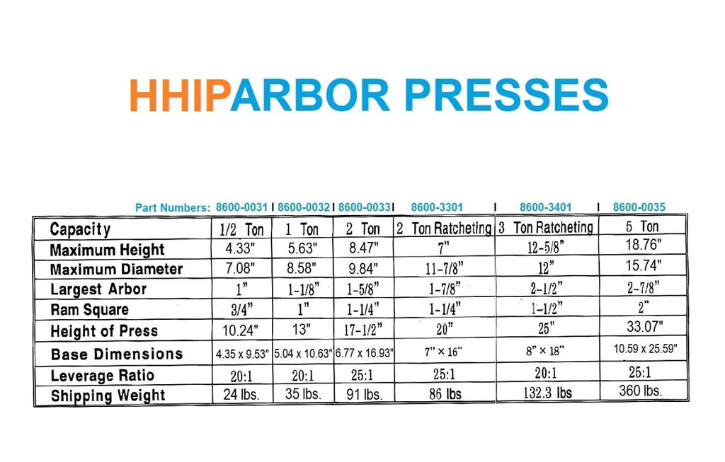 Heavy Duty Arbor Press, 1 Ton Capacity O386327