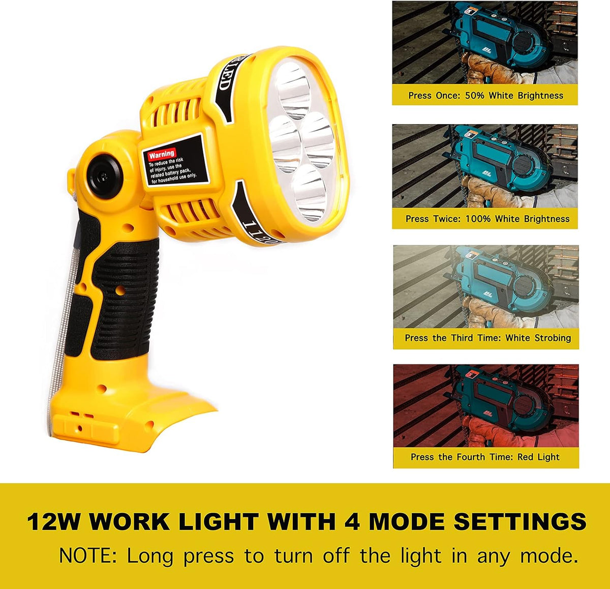 20V Max LED Work Light with USB Port Pack of 2 U845