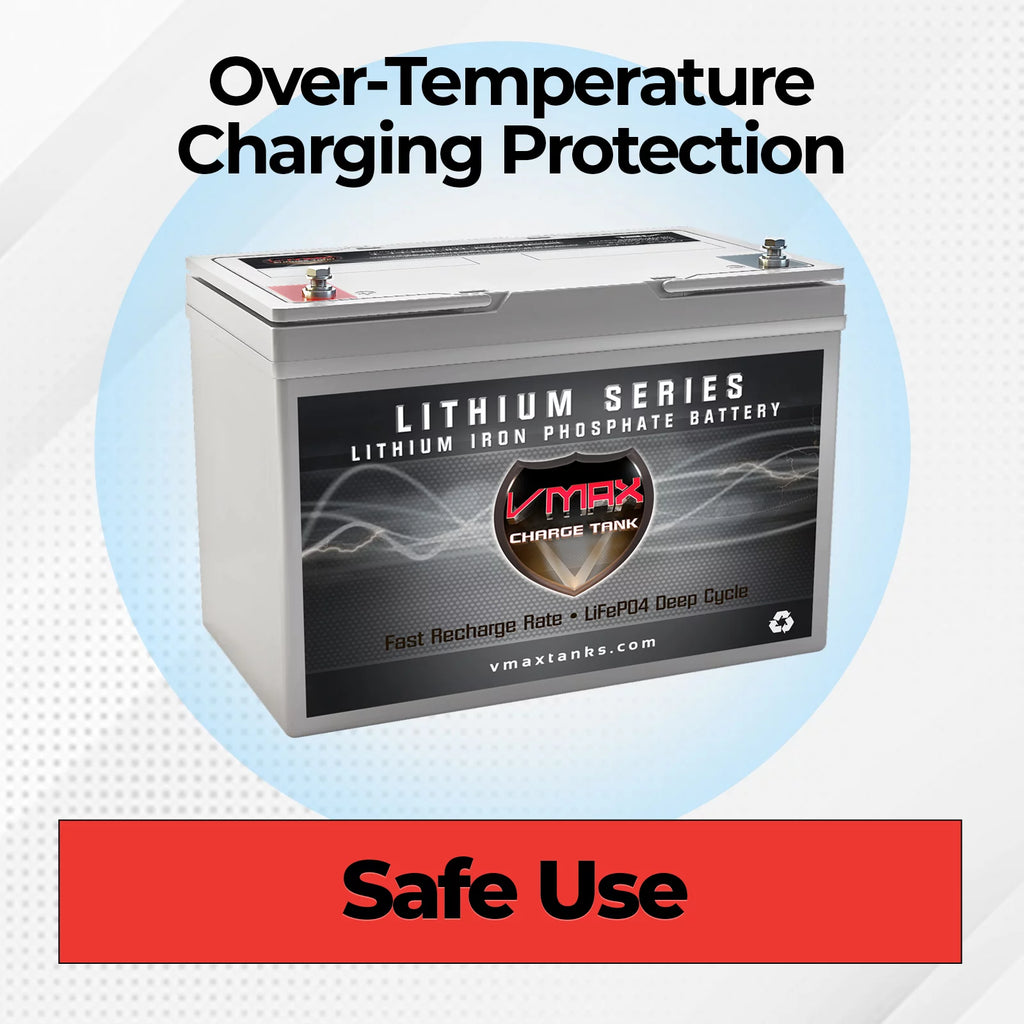 12V 55AH LiFePO4 Lithium Battery with BMS B632163