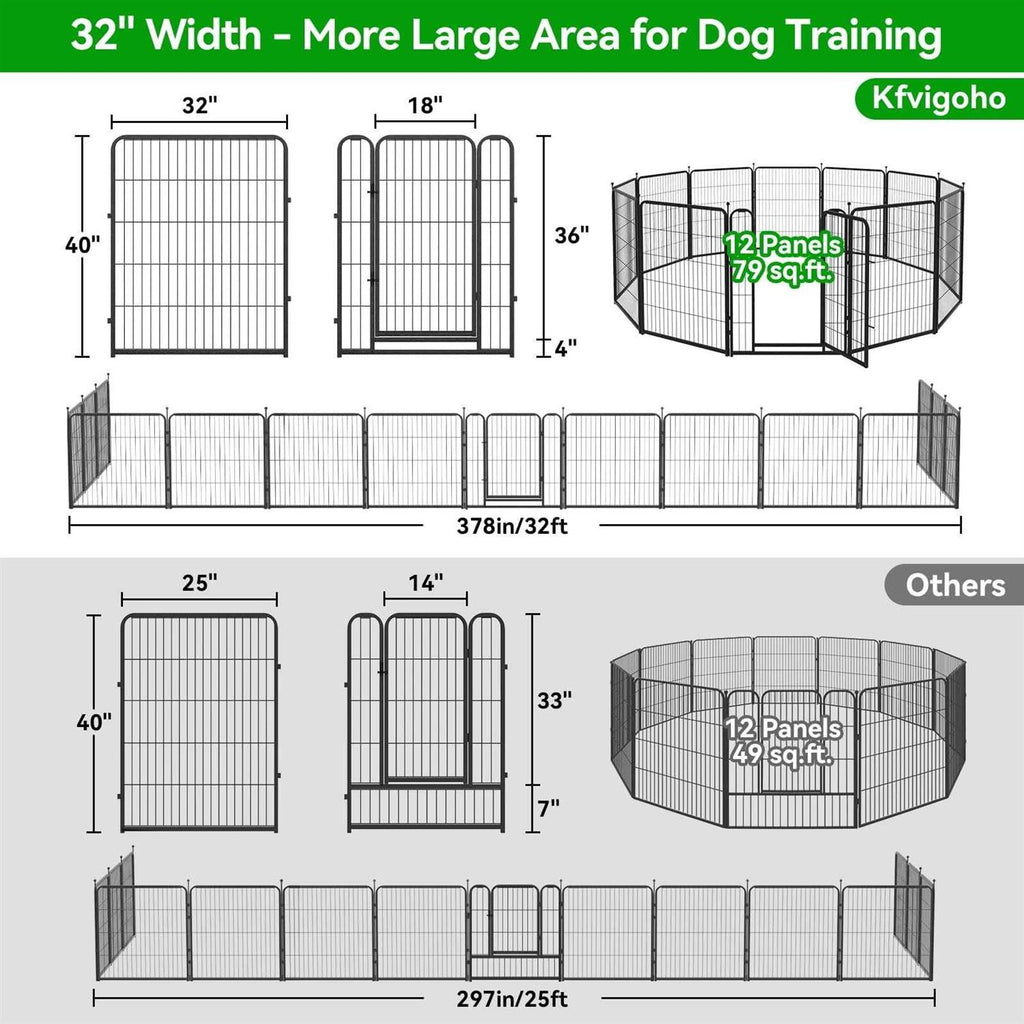 Heavy Duty Anti-Rust Dog Playpen with Doors C894796