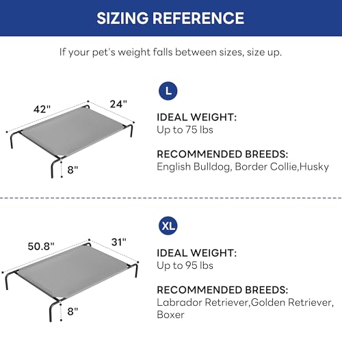 Elevated Dog Bed with Washable Breathable Mesh, Blue 50in Y41689