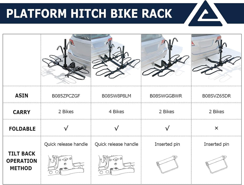 2-Bike Hitch Mount Bike Rack N4845