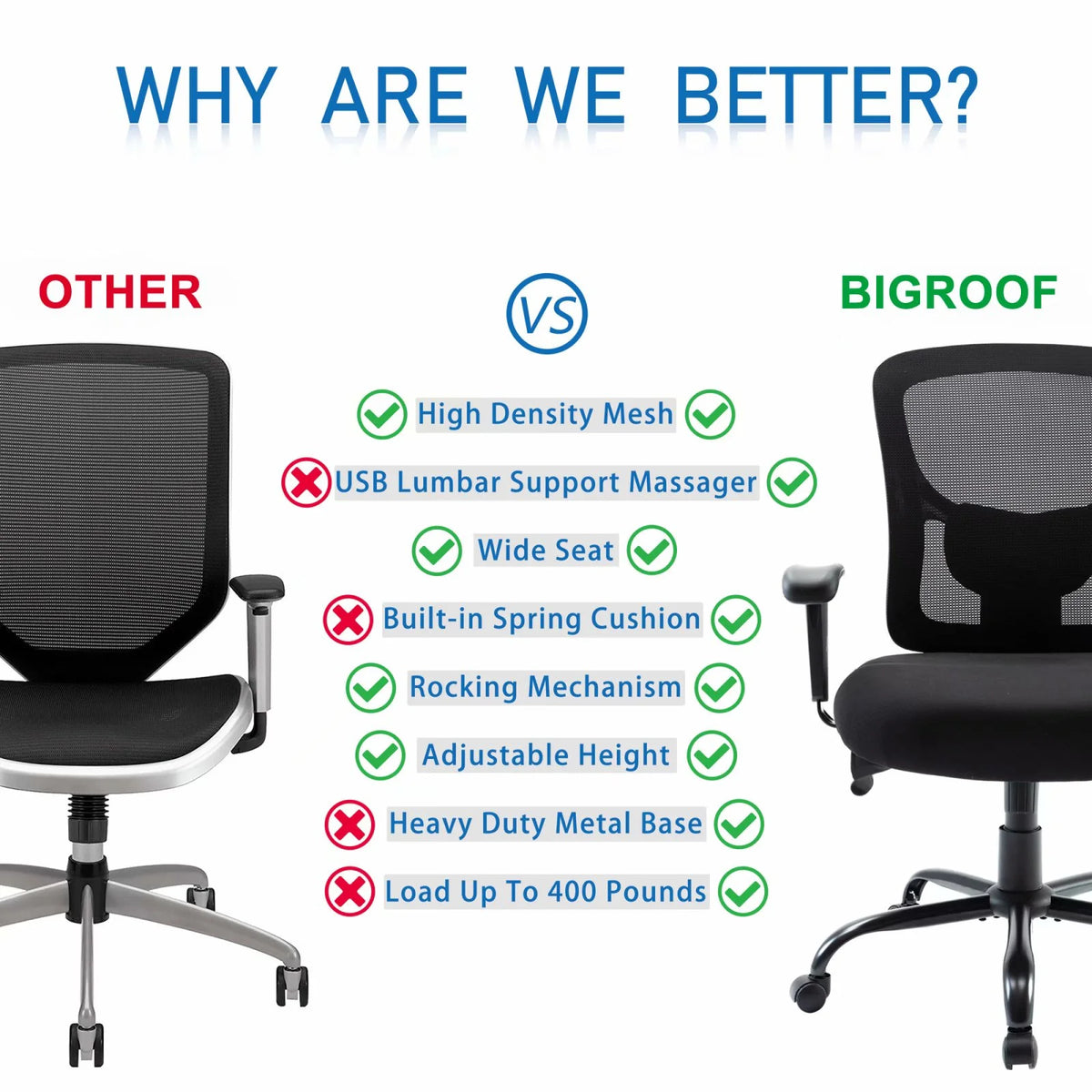 Black Adjustable Mesh Ergonomic Office Chair G20749
