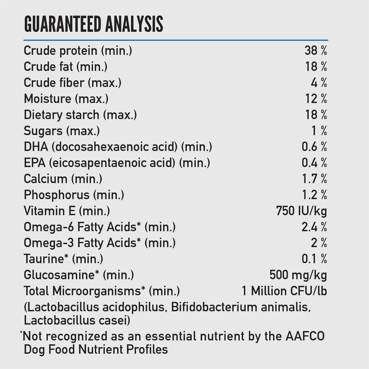 Dry Dog Food Y570386