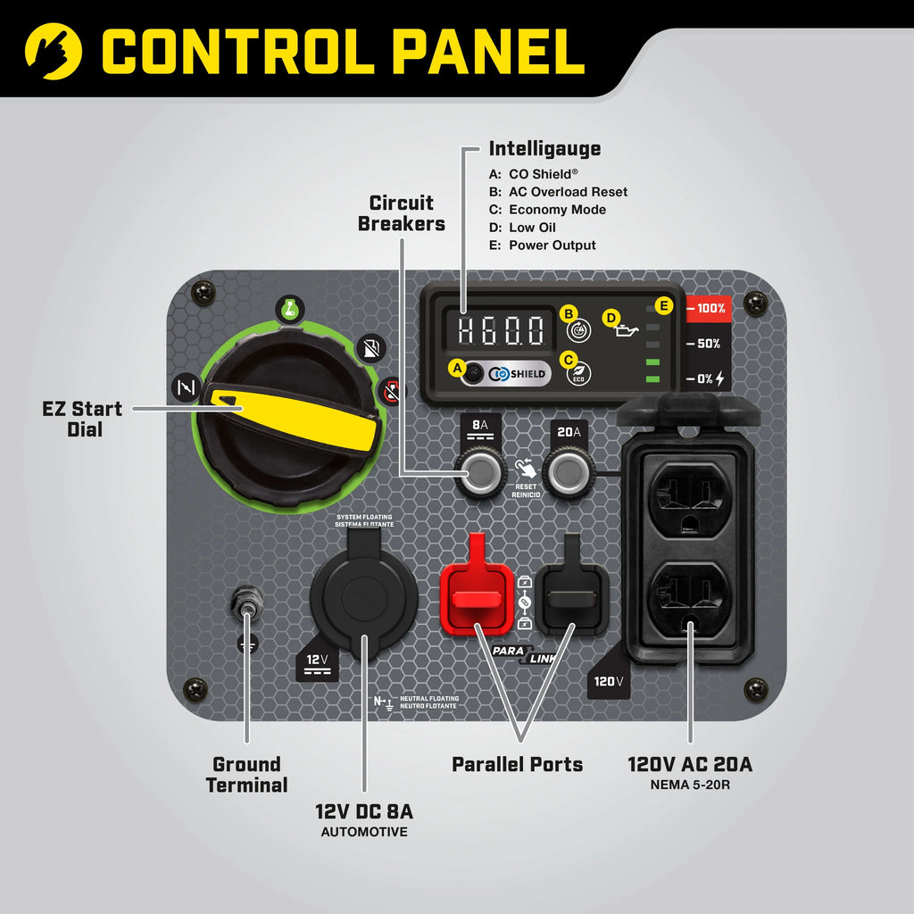 3500-Watt Inverter Generator L4885