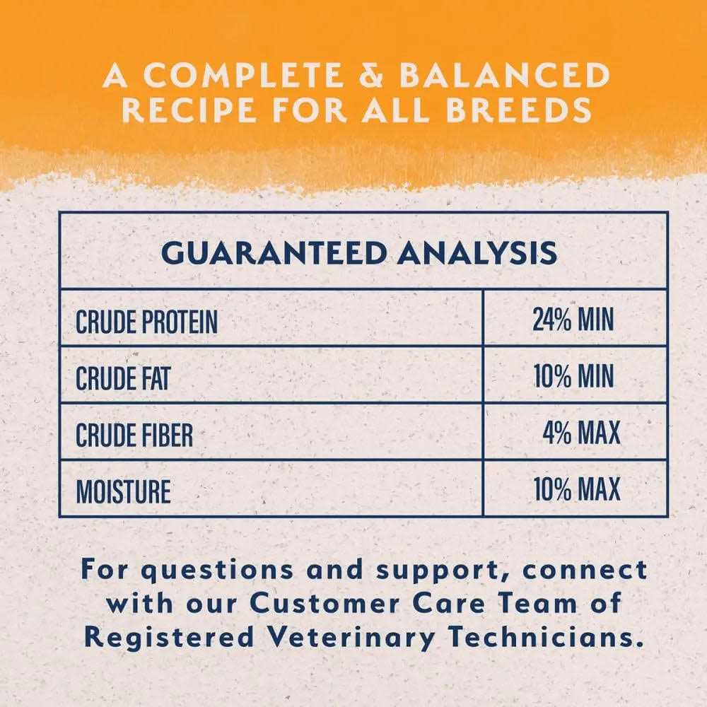 Duck & Potato Puppy Dry Dog Food N273