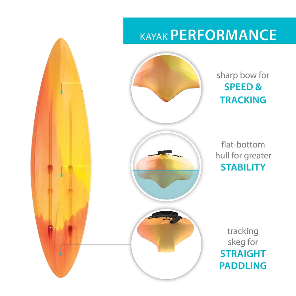 10 ft Sit-Inside Kayak I1174