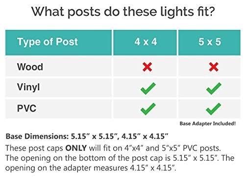 Black 12 Pack Solar Post Cap Light Z130