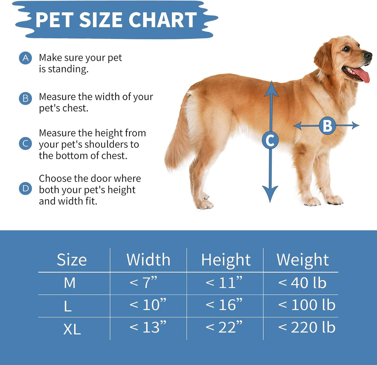 Large Dog Door with Magnetic Double Flaps and Aluminum Frame P898409
