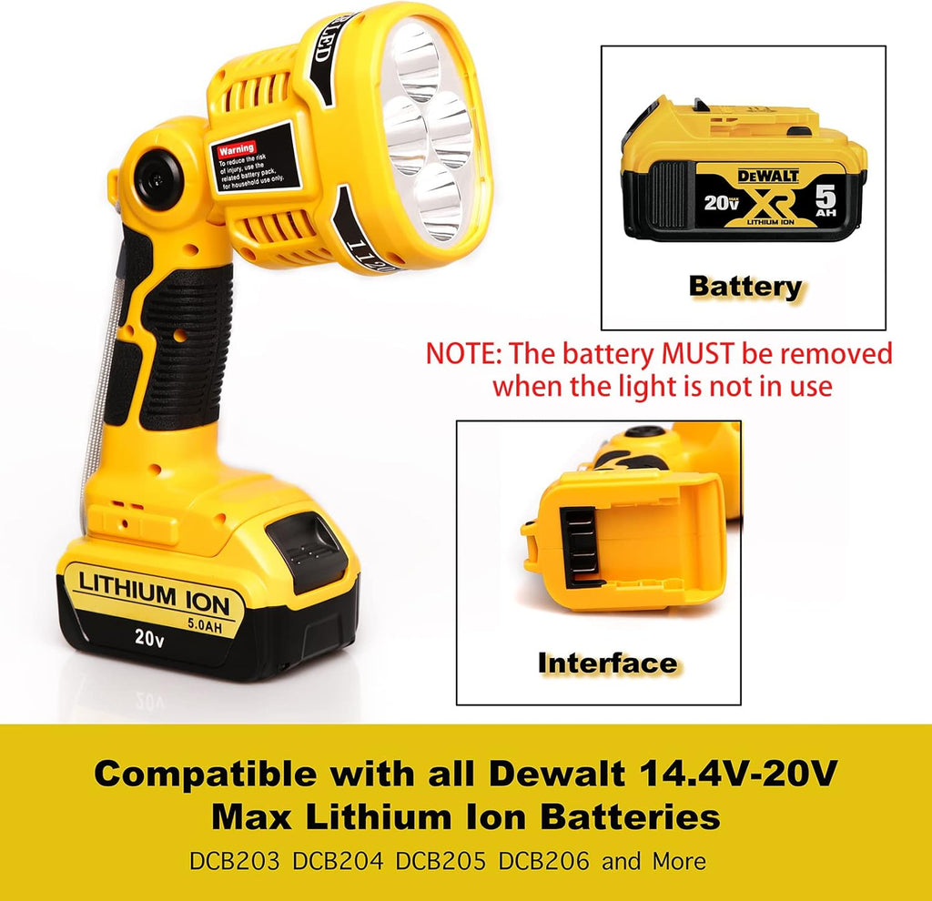 20V Max LED Work Light with USB Port Pack of 2 U845
