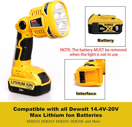 20V Max LED Work Light with USB Port Pack of 2 U845