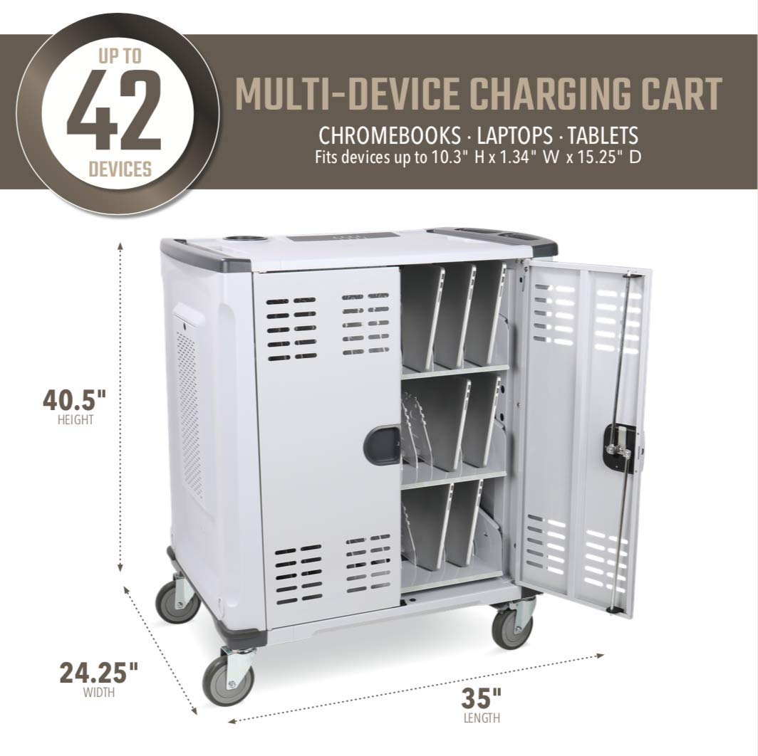 Fully Assembled 42 Device Mobile Storage Cart with 3 Outlets J115473