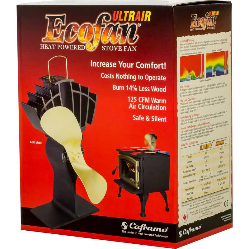 Heat Powered Stove Fan X1968
