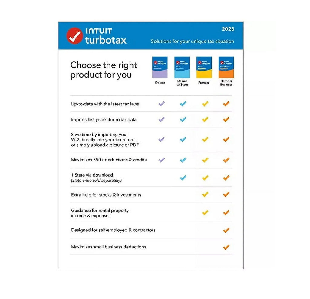 Deluxe 2023 Fed & State Tax Software U317