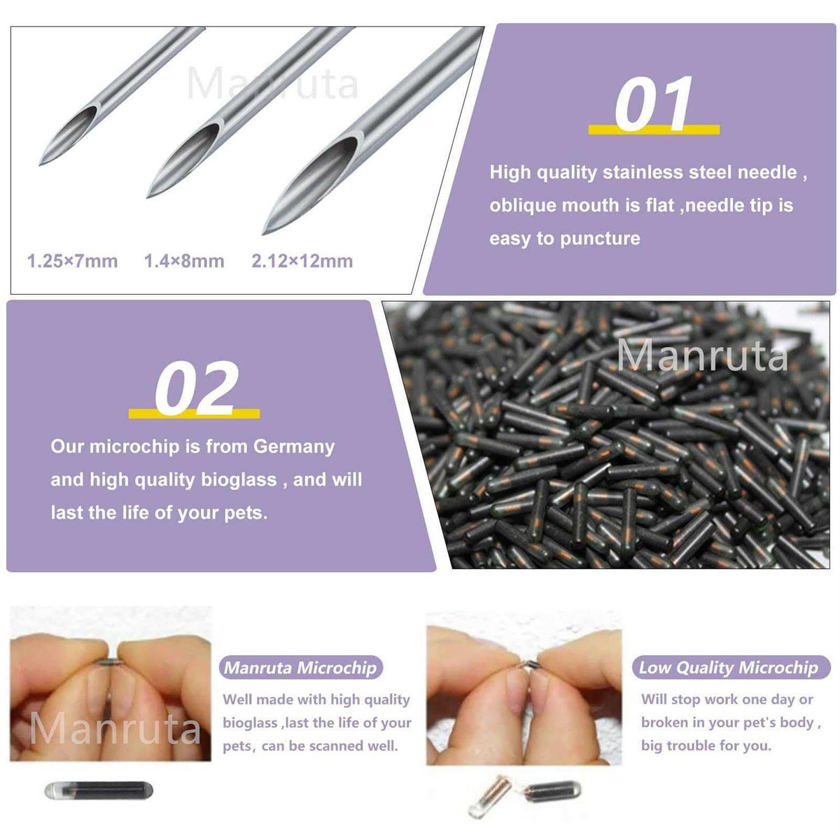 Iso Pet Id Microchip Tags 134.2Khz Fdx-B 8 Mm 20 Pack J607