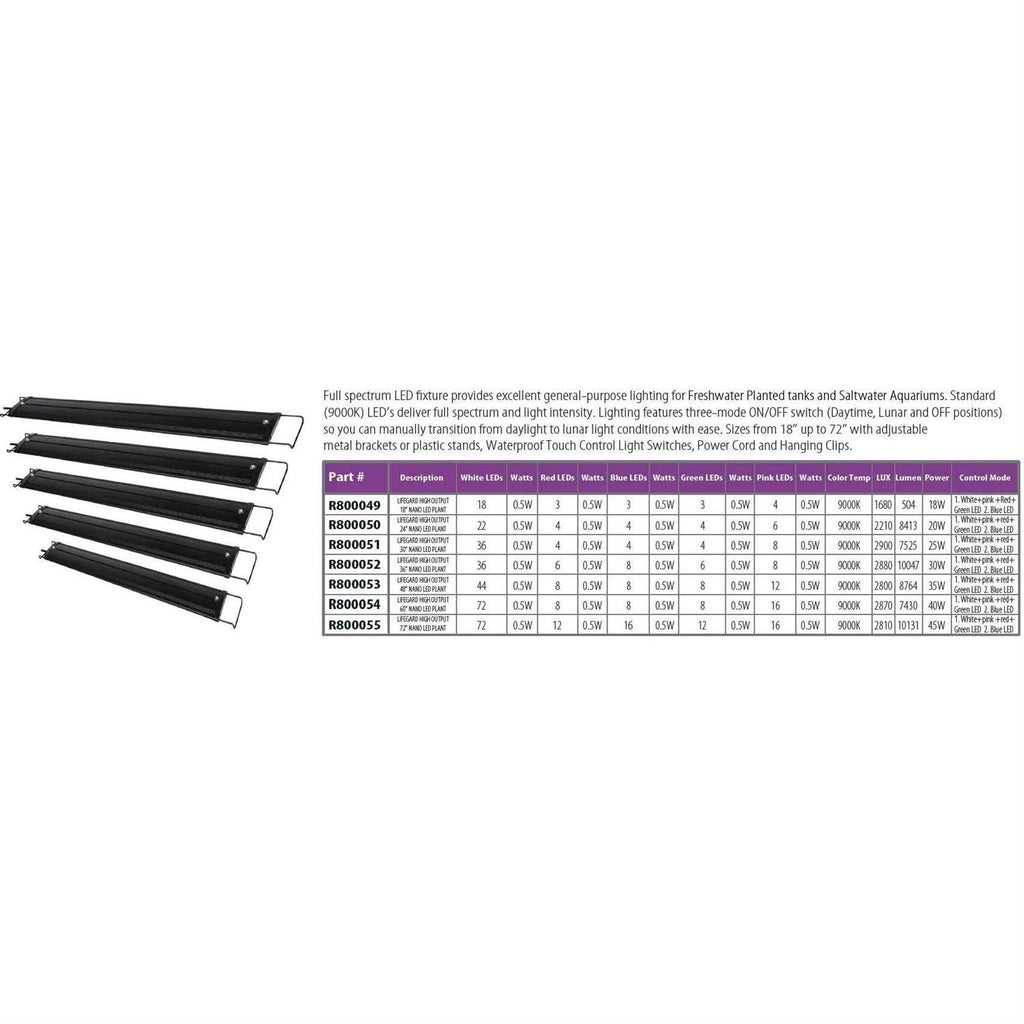 Full Spectrum LED Aquarium Light P2395