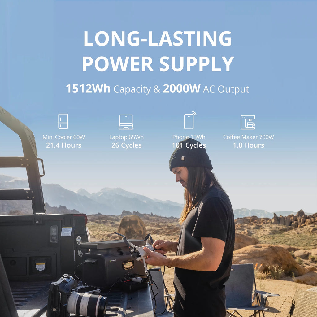 1512Wh 2000W Portable Power Station L6094