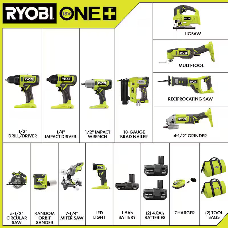 18V Cordless 12-Tool Combo Kit with Battery and Charger S4425
