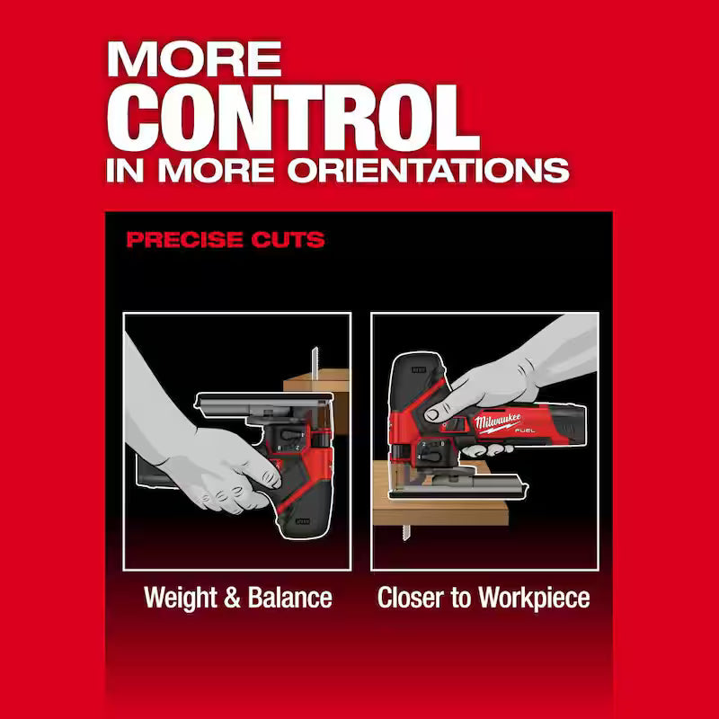 12-Volt Cordless Jig Saw with 4.0Ah Starter Kit B803